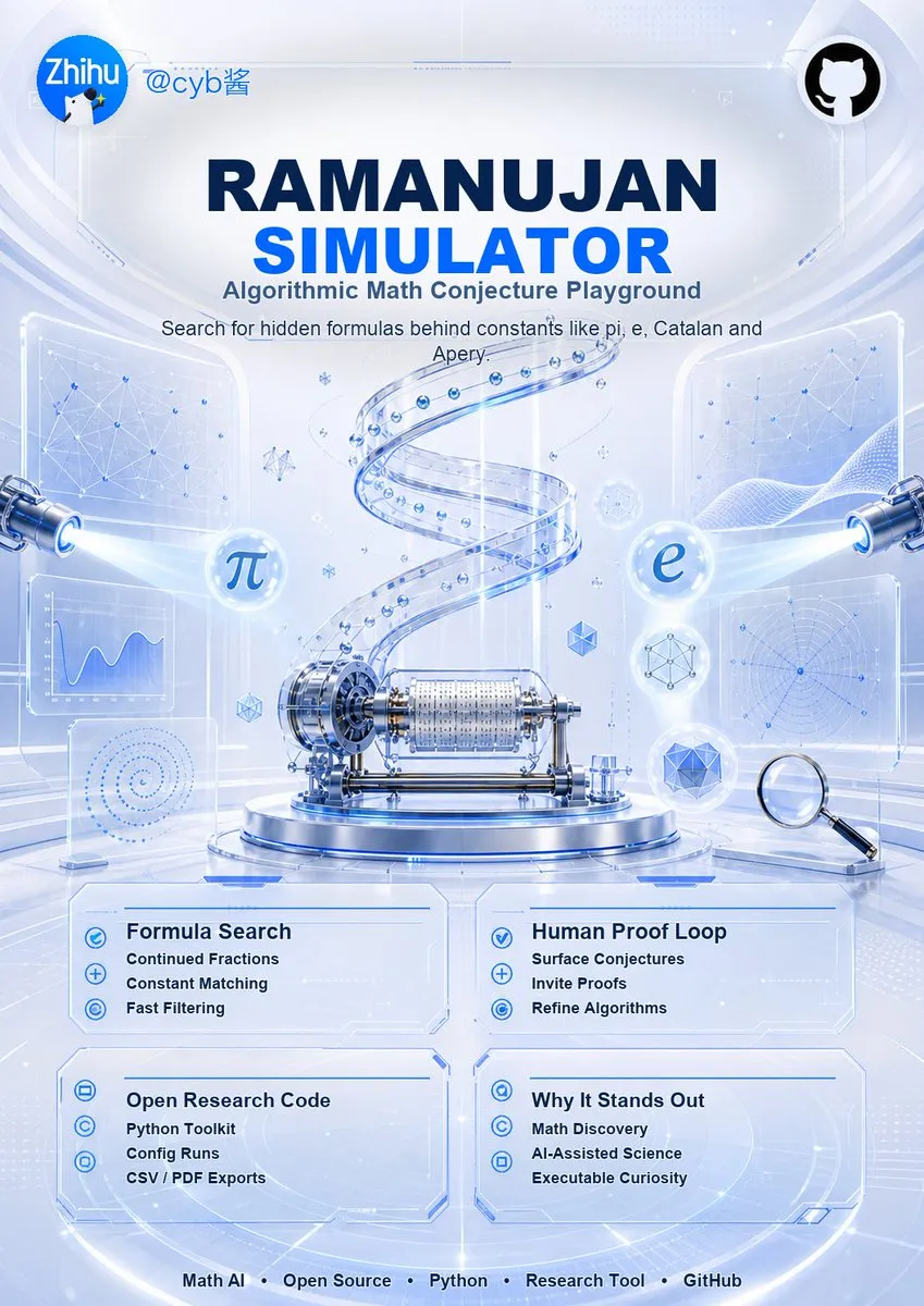 Ramanujan Simulator：拉马努金数学公式模拟器