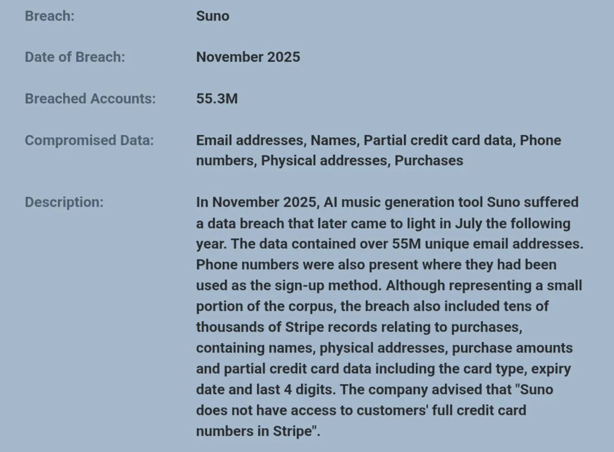 Информация об утечке Suno