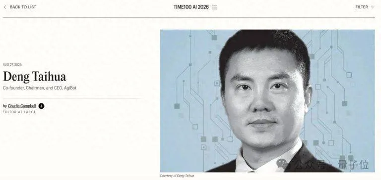 时代周刊AI百人榜