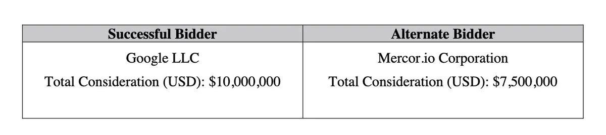 谷歌以1000万美元竞得已破产精神航空的全部企业数据用于AI训练