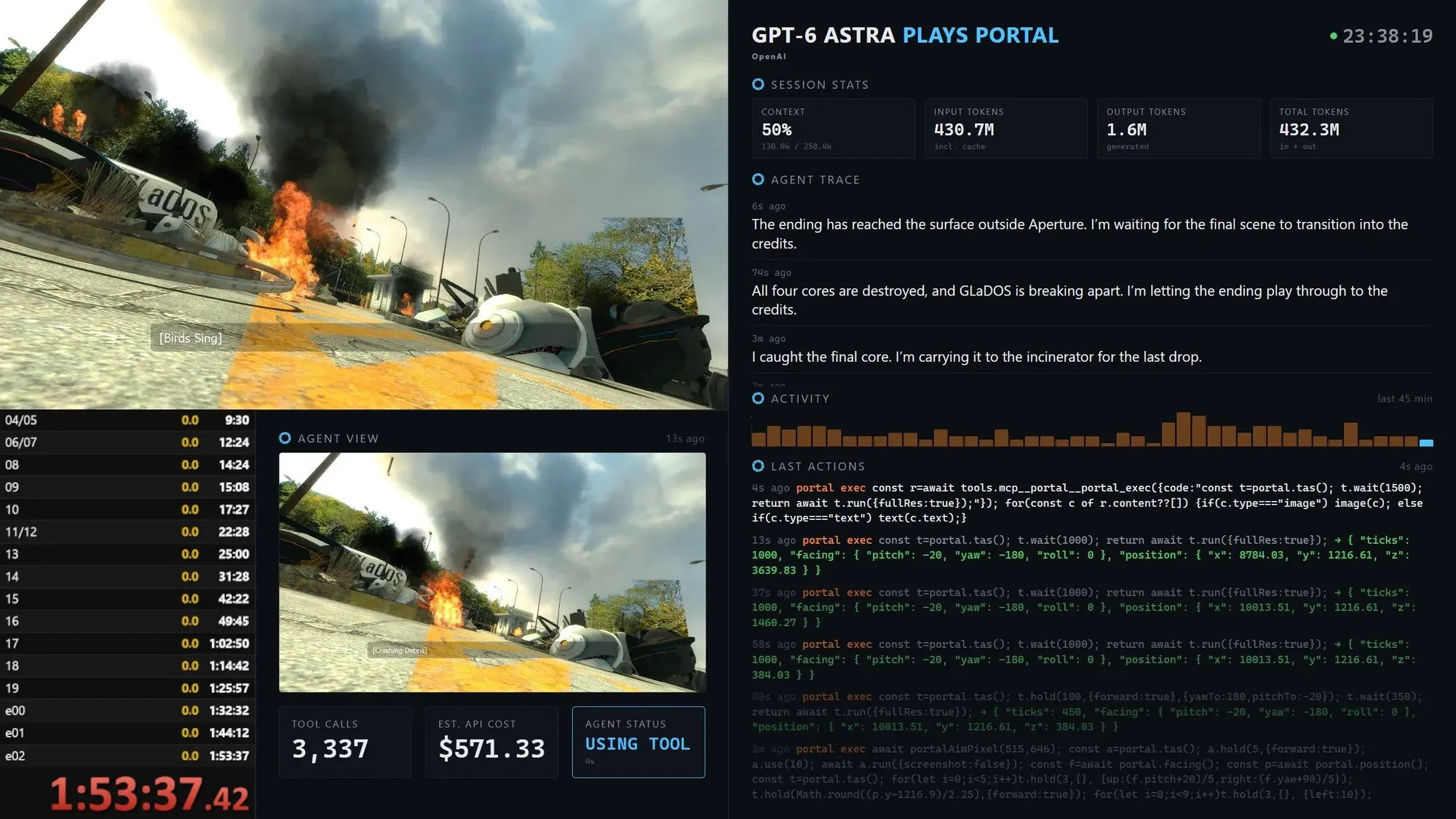 GPT-6 Astra通关Portal