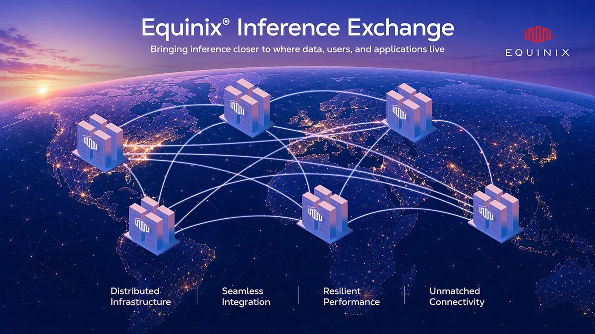 Equinix推理交换网络