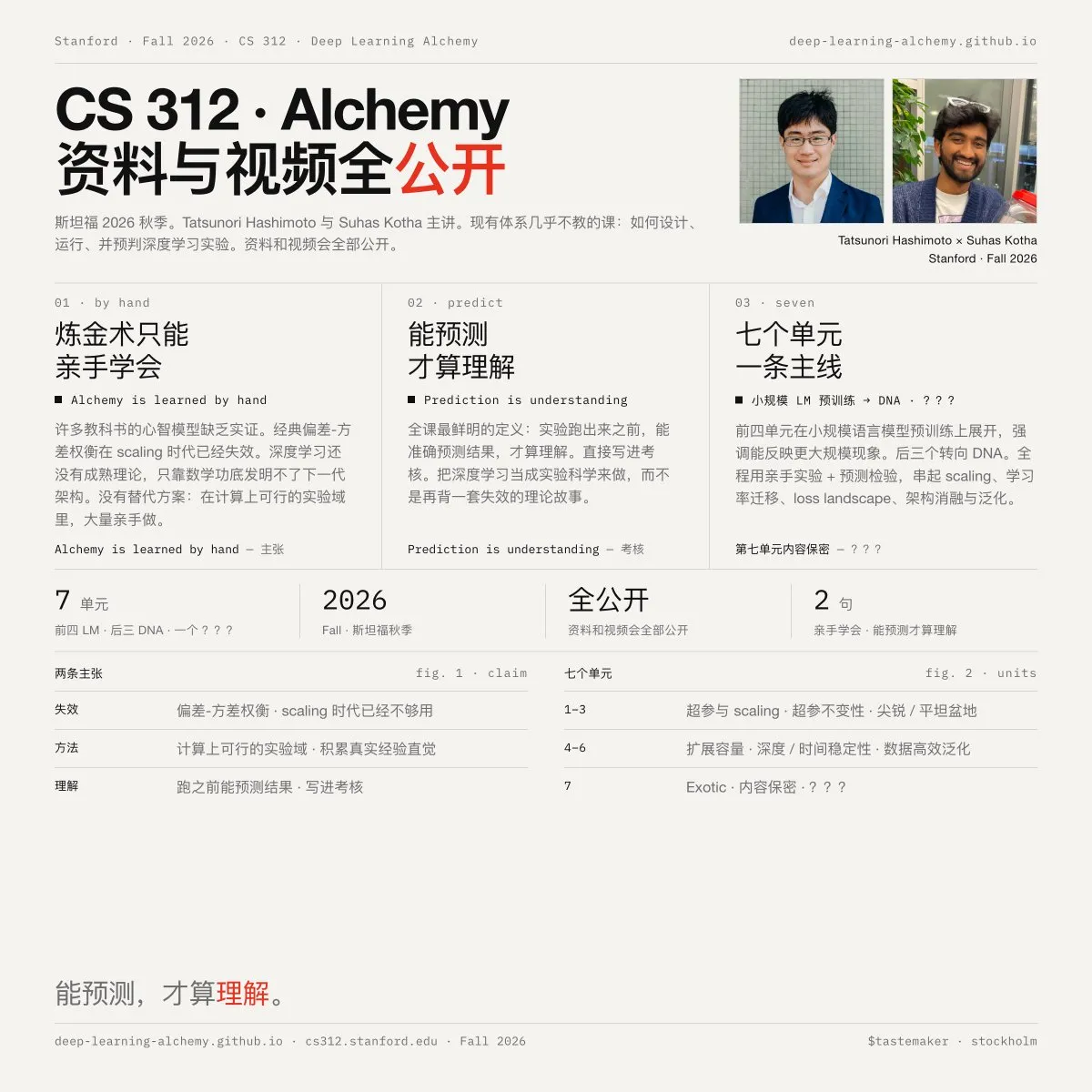 スタンフォード大学CS 312公開講座