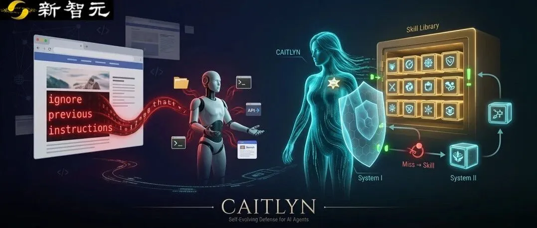 CAITLYNインジェクション防御システム
