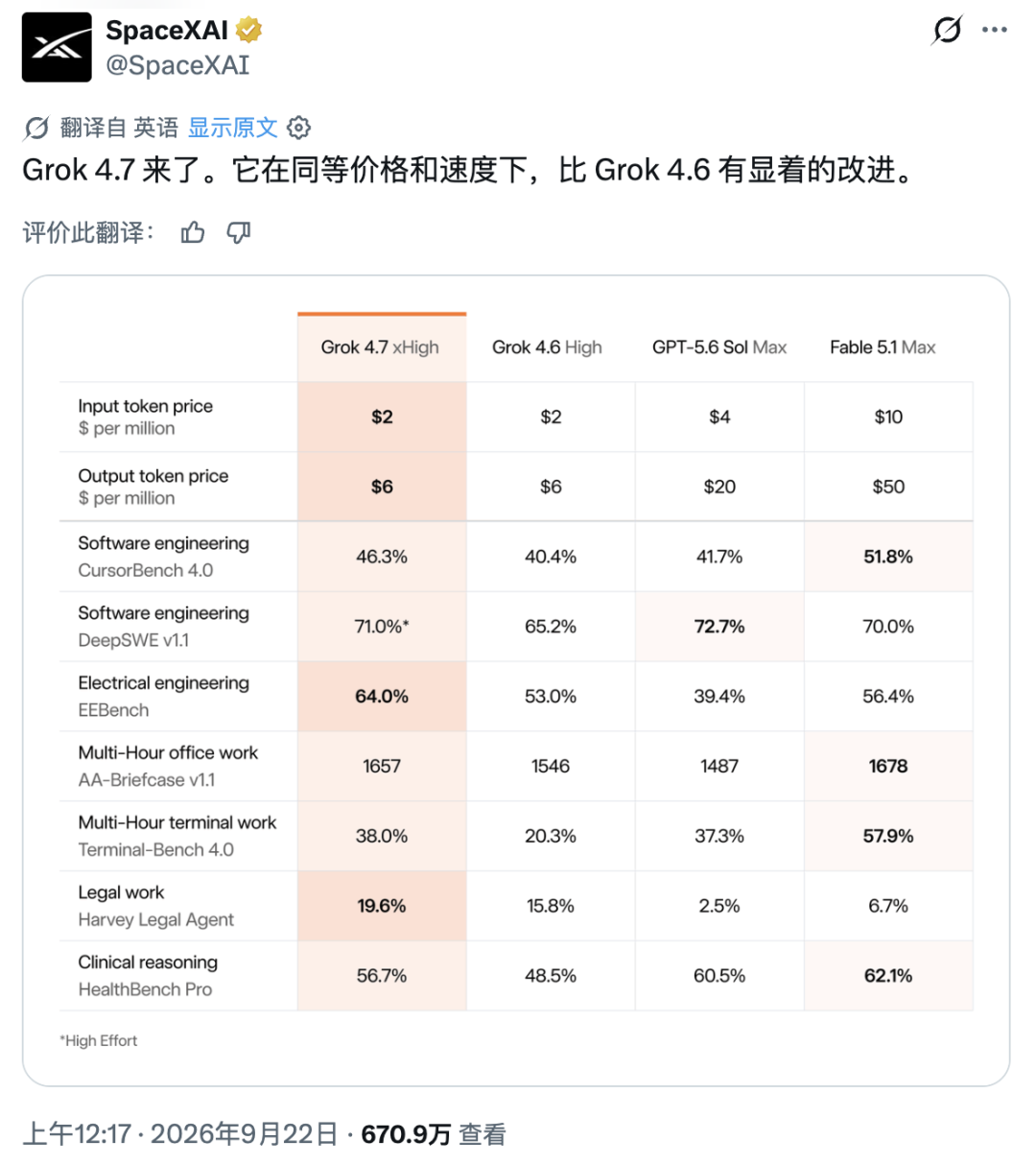 SpaceXAI Grok 4.7 Duyurusu