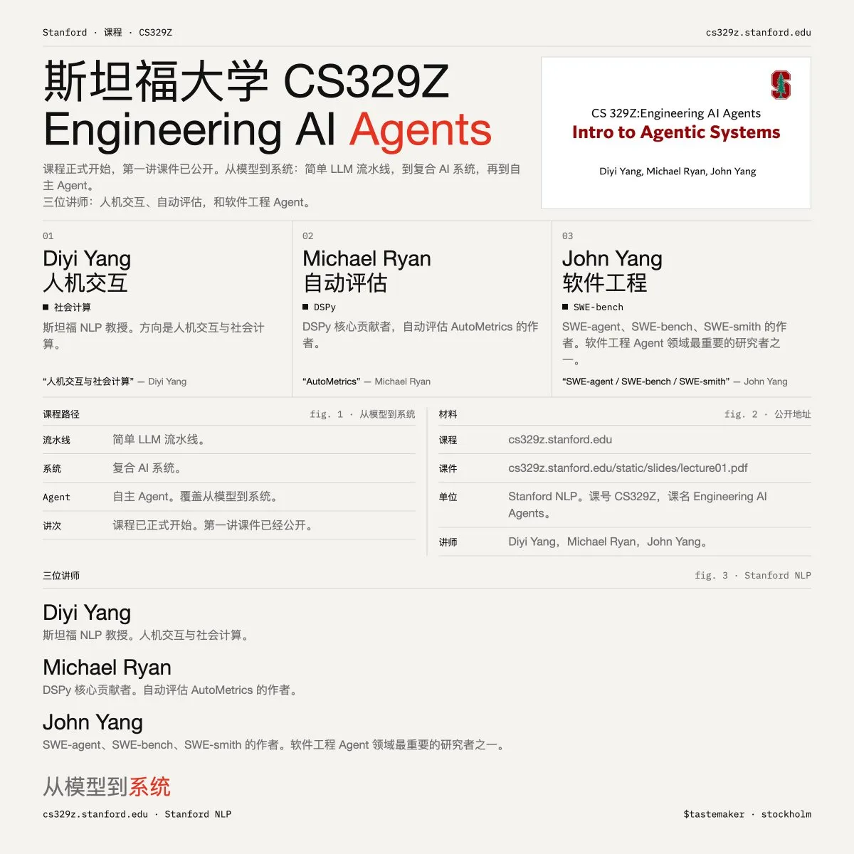 斯坦福开设CS329Z