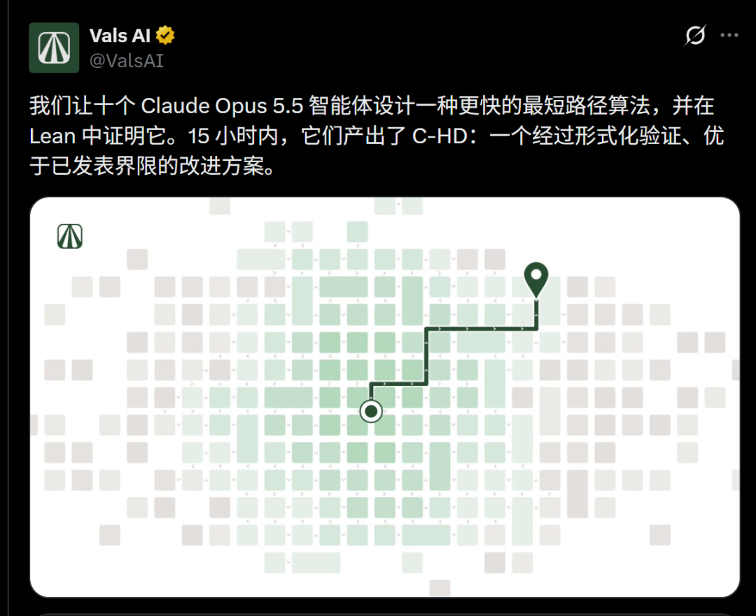 Opus 5.5突破Dijkstra算法最短路径