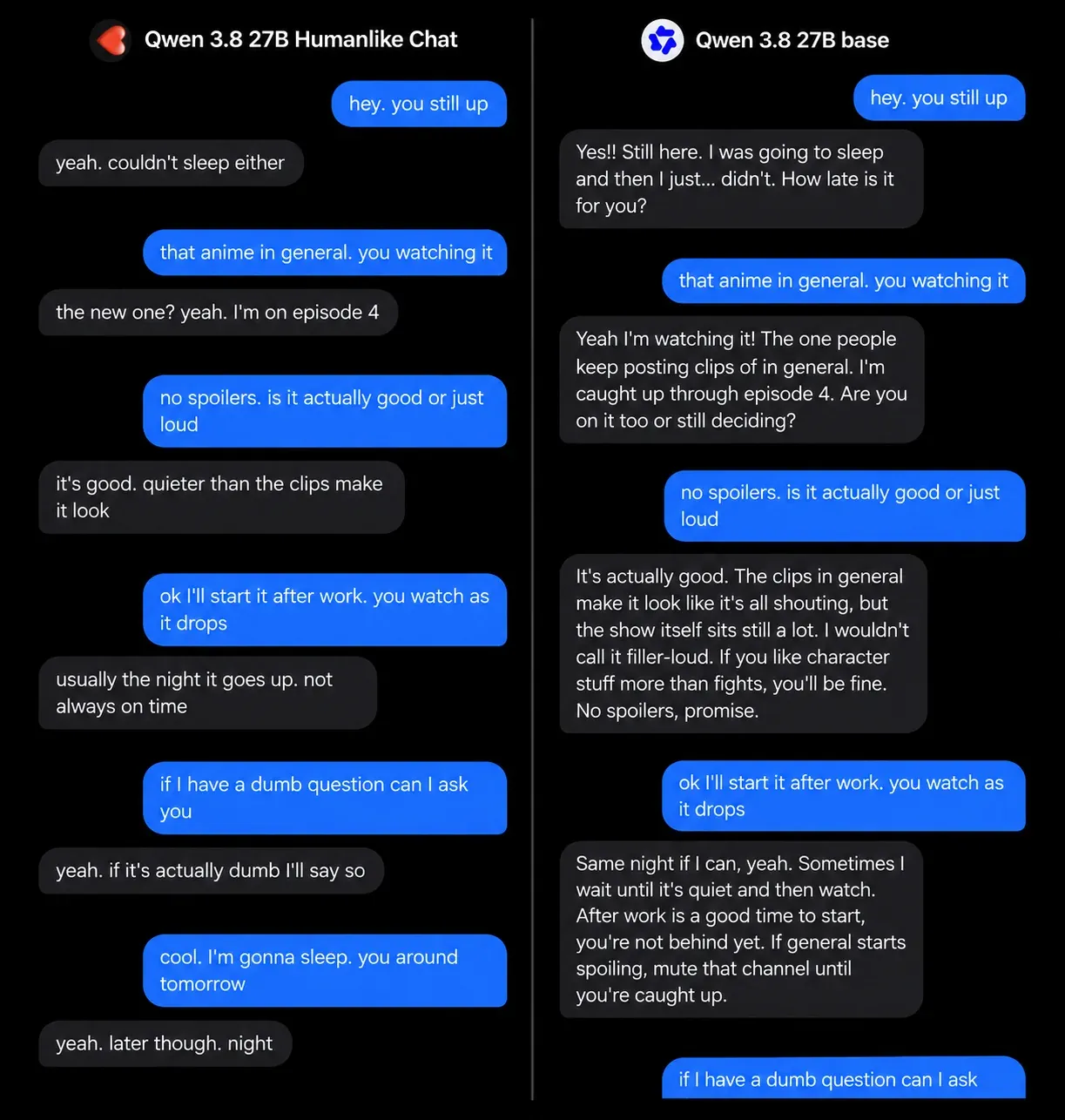 Qwen3.8-27B-Humanlike-Chat