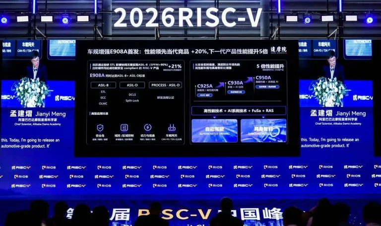 达摩院玄铁路线图