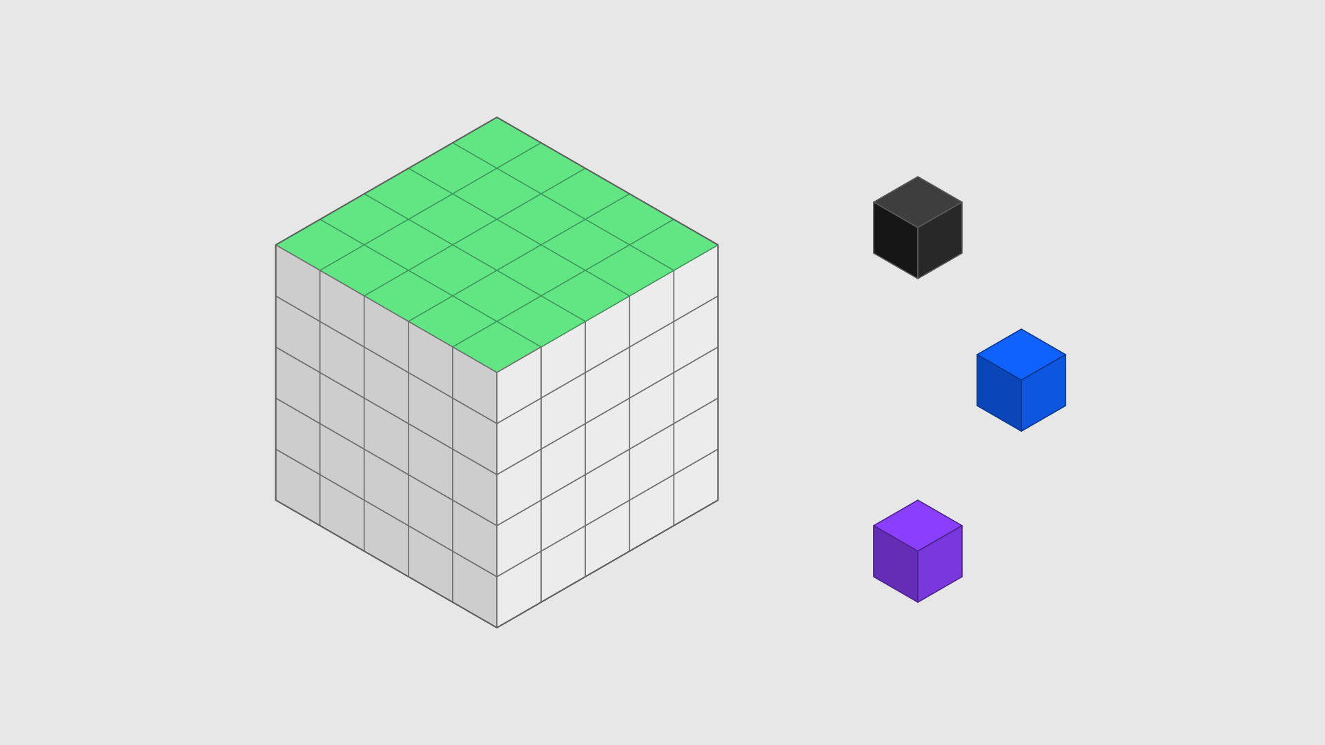 Granite Switch 4.1