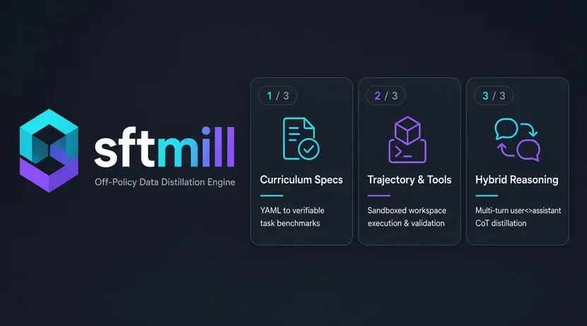 SFTMill模型蒸馏套件