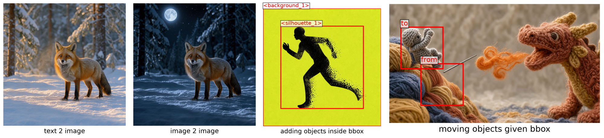 FLUX 3 Image Klein示意图