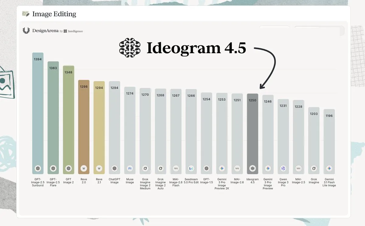 Ideogram 4.5