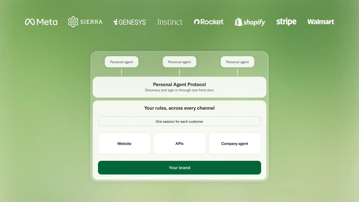 Personal Agent Protocol