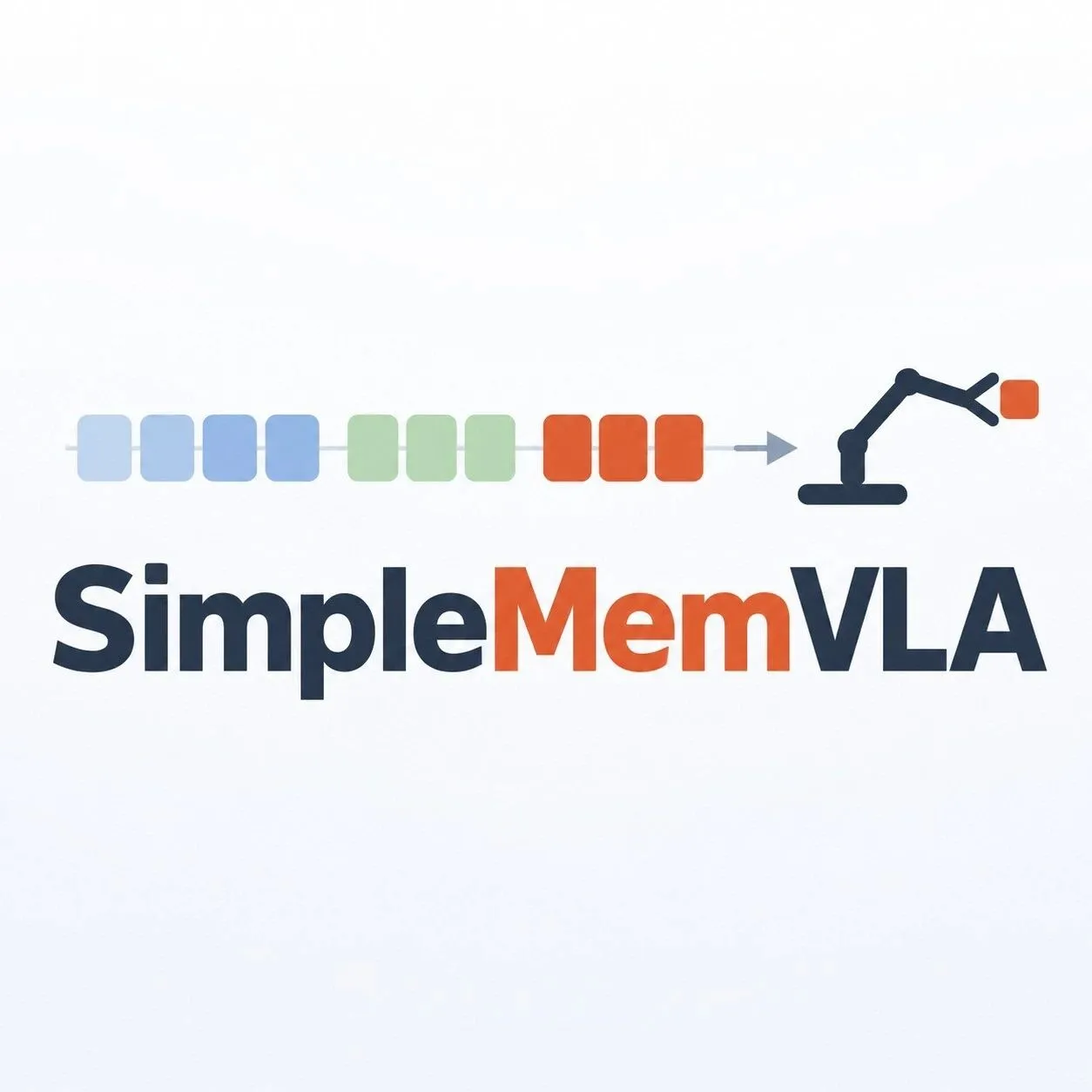 让机器人记住过去!SimpleMemVLA把原生视觉上下文当记忆