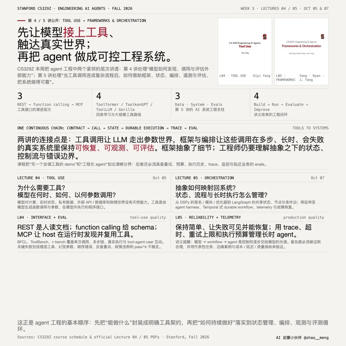 斯坦福智能体课程讲义