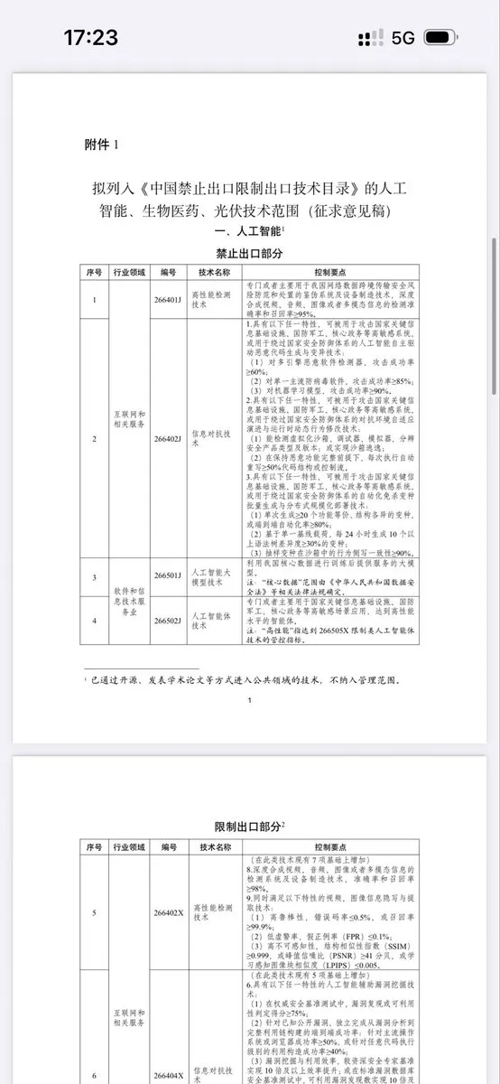 出口管制草案要点