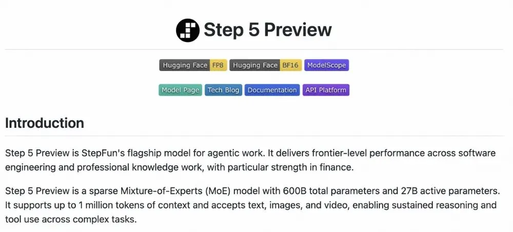 Step 5 Preview