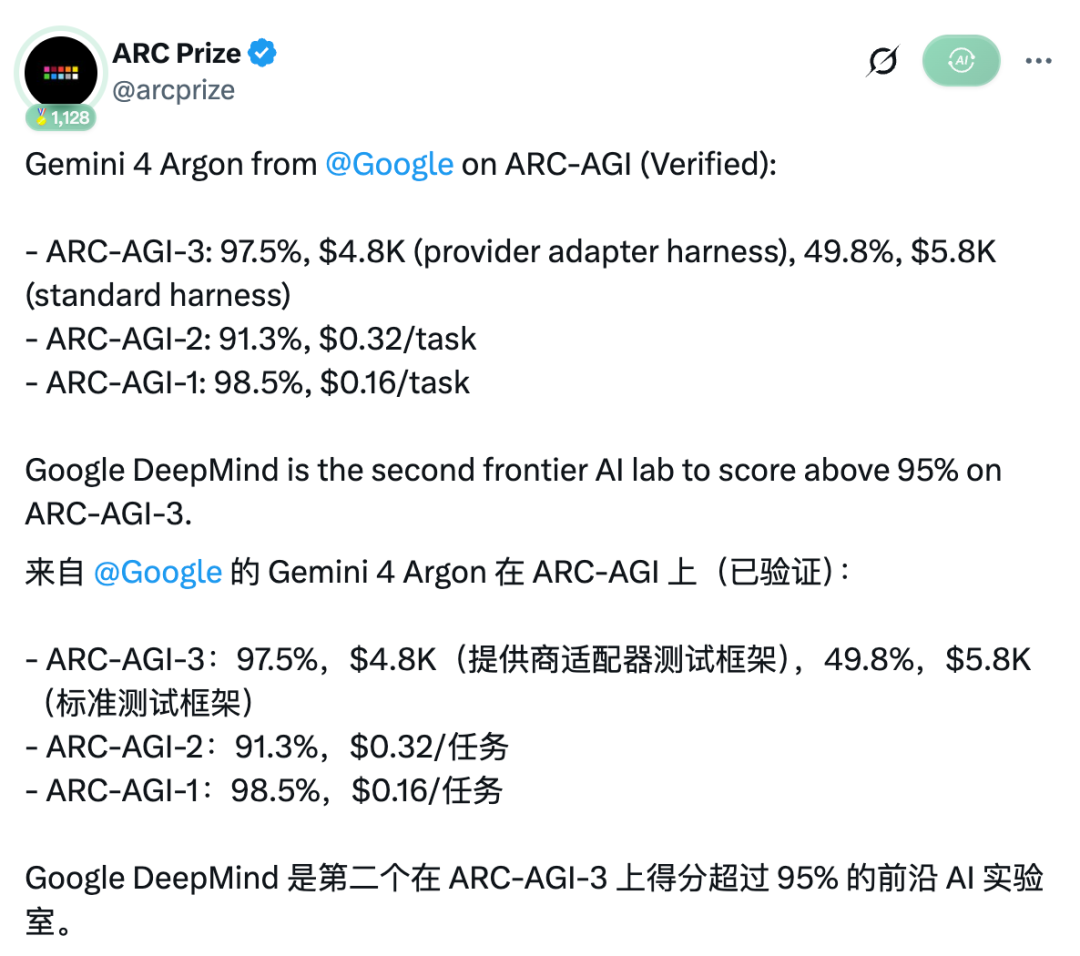 Gemini 4 Argon ARC-AGI-3 scorecard