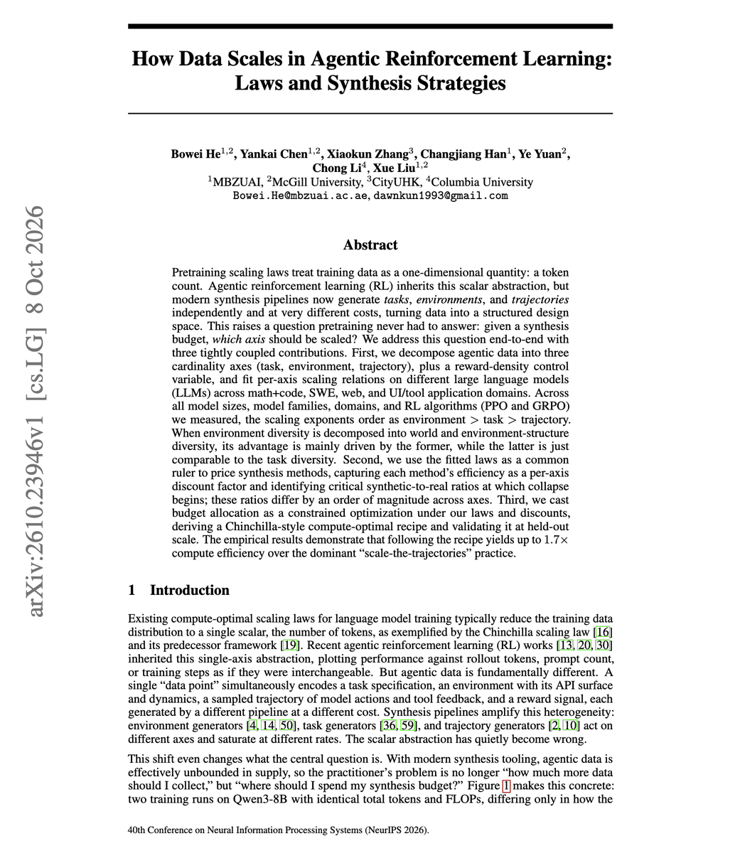Agentic RL Scaling Law