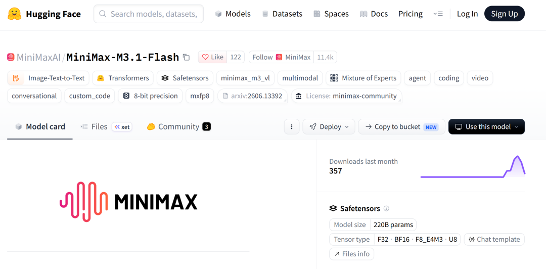 MiniMax M3.1 Flash开源