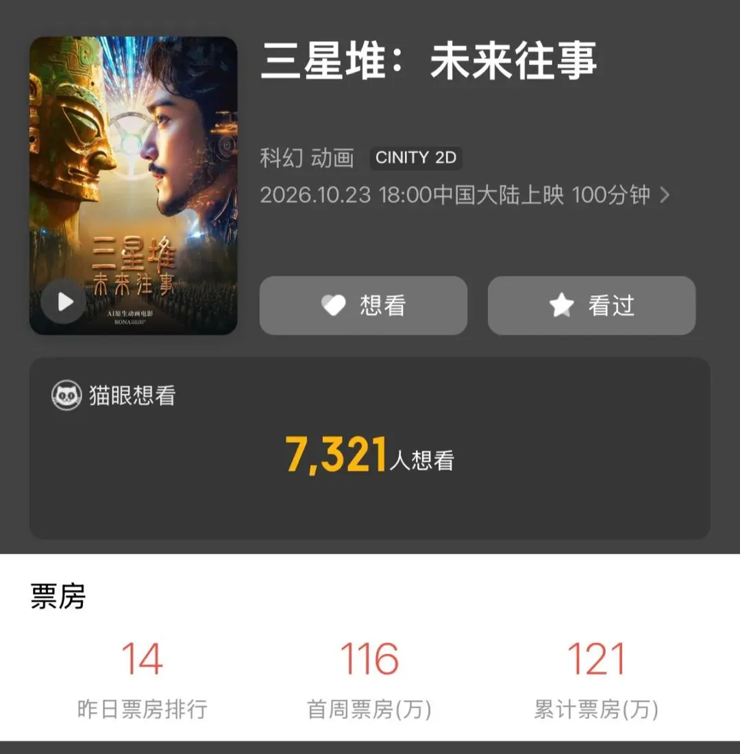 三星堆AI电影剧照
