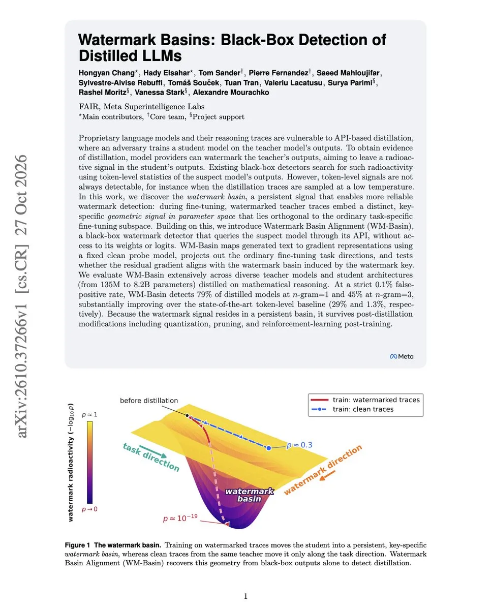 WM-Basin Paper