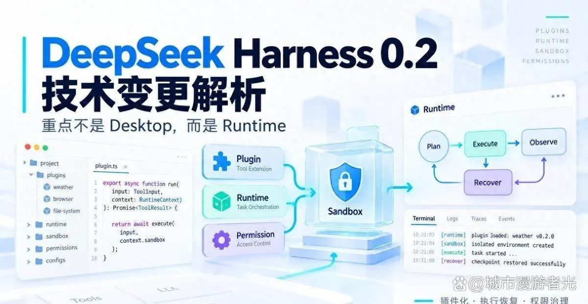 DeepSeek Harness 0.2